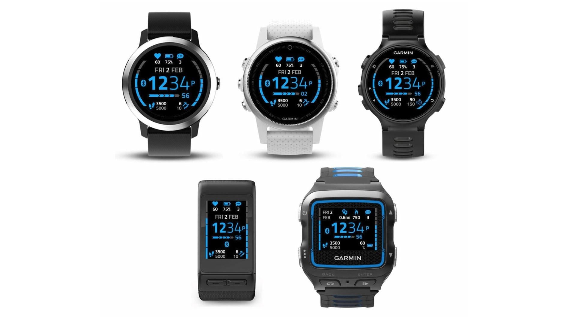 Upgrade Your Garmin: Two Watch Faces Changing the Game in 2026